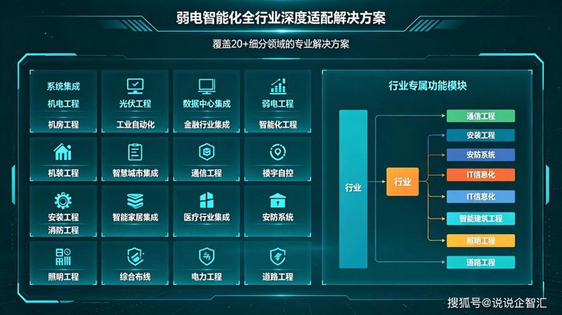 IT咨询服务：避免误区，助力企业成长